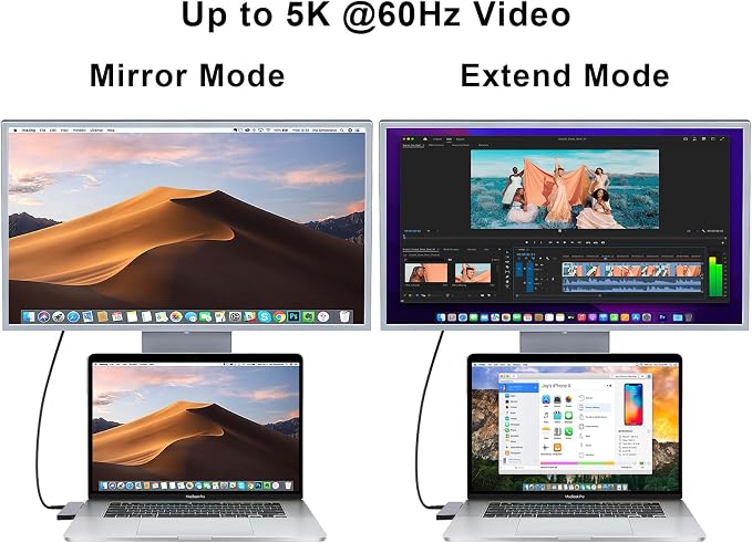USB C Hub, 6 in 2 USB Adapter for MacBook Pro Air Thunderbolt 4 Dock with 100W PD, 40Gbps, USB-C 3.0, 2 USB-A 3.0, SD/TF Card Reader, Compatible with MacBook Pro Air M1/M2/M3/M4