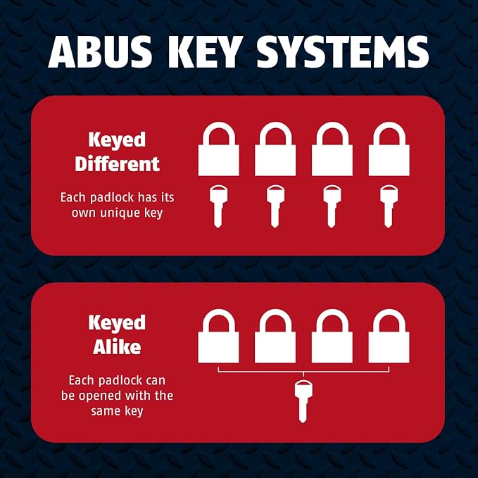 ABUS - Diskus 20/70 Padlock with Key (2.75") 70mm - Heavy Duty Stainless Steel - Cut, Rust & Drill Resistant - Storage & Outdoor - Pad Lock with 2 Keys (Keyed Different) - Commercial & Home Security