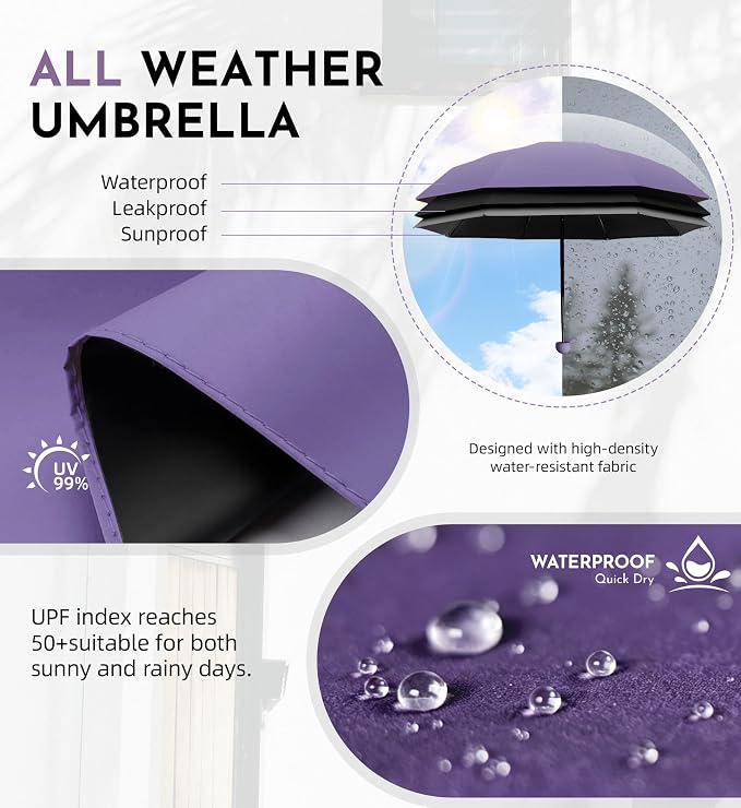 Travel Mini Umbrella Compact Small & Lightweight, UV Rain Protection, Pocket-Sized Folding Umbrellas with Quickdraw & Case for Men Women & Kids Backpack