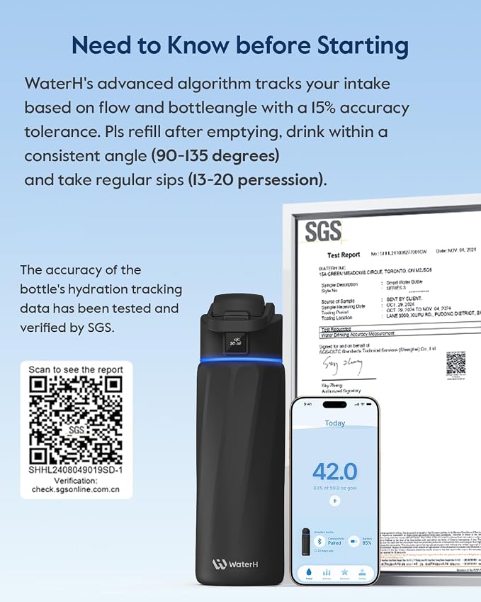 BOOST Smart Water Bottle with Reminder & Tracker, Double Wall Vacuum Insulated Bottles Stainless Steel, 32oz BPA-Free Wide Mouth for School, Gym, Office, Ideal for Father's Day
