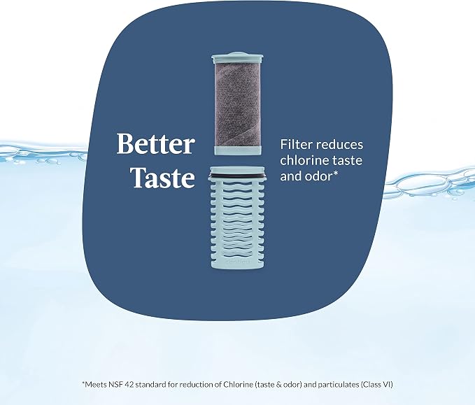 Contigo Clybourn Chill Stainless Steel FreeFlow Filter Water Bottle with AUTOSEAL, 24oz., Dark Ice (Pack of 4)