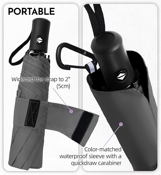 Compact Travel Windproof Umbrella, 43" Auto open/close Folding Quick Dry Umbrellas for Rain, Lightweight Portable Small for Backpack Car, Thoughtful Gift for Women Men Kids, TSA Approved