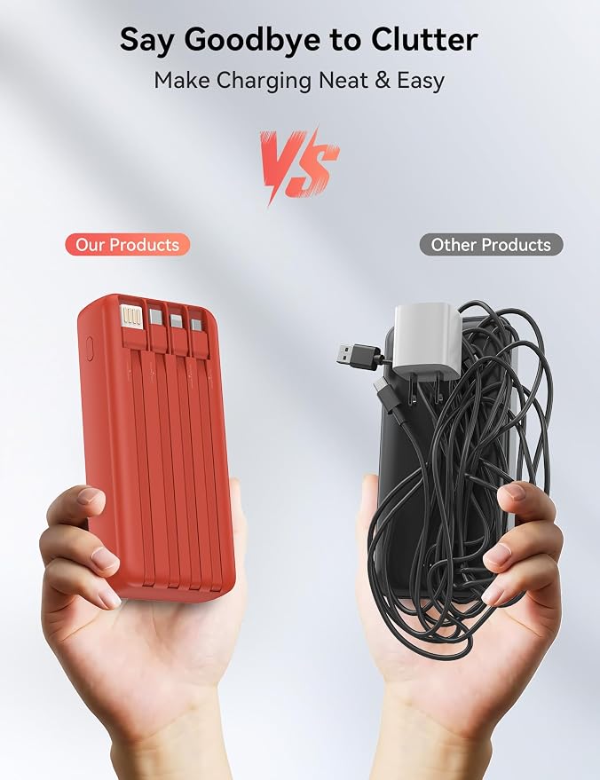Nusyddy Portable Charger 20000mAh 22.5W w/4 Built-in Cables/6 Outputs Red | High capacity, Fast Charge, LED Display, Pass Through Charging, Charge 6 Devices at once, TSA Approved, Fits iPhone, Samsung