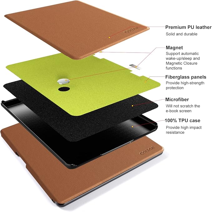 CoBak Case for Kindle Scribe - All New PU Leather Cover with Auto Sleep Wake Feature for Kindle Scribe 10.2" 2022 & 2024 Released with Pen Holder