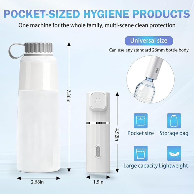 Portable Bidet for Travel - Rechargeable Electric Handheld Travel Bidet Sprayer for Women & Men Waterproof, Travel Bidet for Postpartum & Personal Hygiene | Rechargeable Electric Handheld Travel Bidet Sprayer for Women & Men Waterproof, Travel Bidet fo...