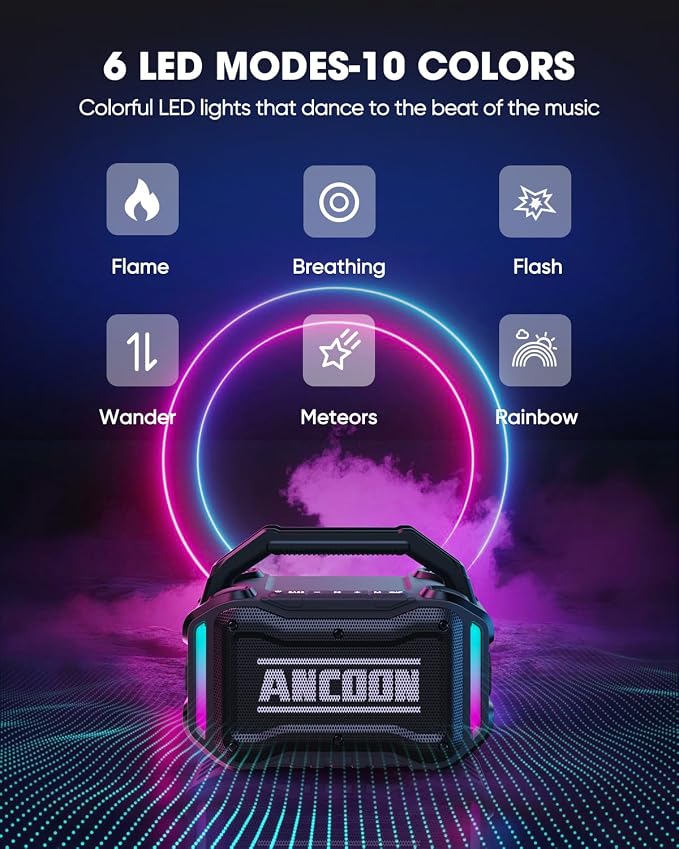 ANCOON Speakers Bluetooth Wireless: 80W(Peak) Loud Speaker with Bass, 20H Playtime, IPX6 Waterproof, Large Jobsite Speakers for Work, Outdoor, Workshop, Garage, Portable Speaker with TWS (Black)