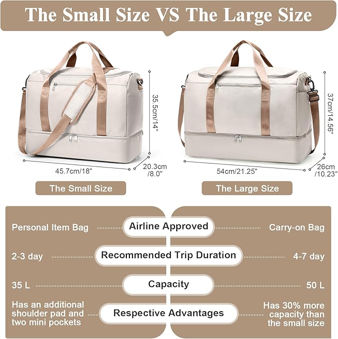 Travel Duffel Bag for Women, Carry-on Overnight Weekender Bags with Wet Pocket, For Spirit Airlines 18x14x8 Personal Item Bag,Small,Beige & Brown