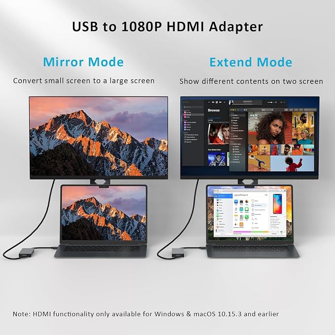 USB 3.0 A-Hub, 5-in-1 Multiport Adapter with HDMI, 2X USB2.0, SD/TF Card Reader, Docking Station for Laptop, Monitor, Desktop & TV, Compatible with Windows/Mac OS