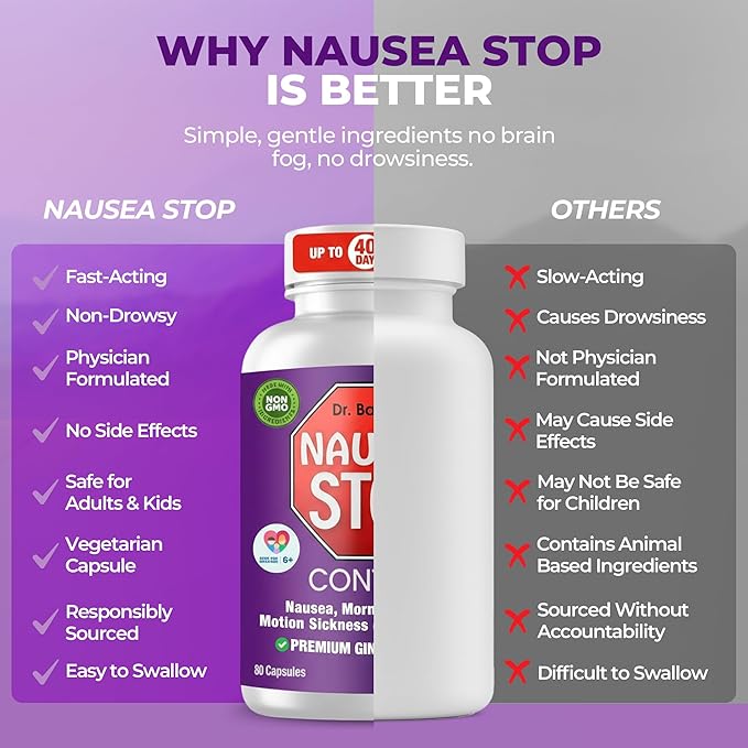 Dr. Barton’s Nausea Stop - Natural Ginger, Non-Drowsy Nausea Relief Pills for Adults & Kids, Anti Nausea, Upset Stomach, Morning Sickness & Pregnancy Nausea - Travel Essentials - 80 Capsules (1 Pack)