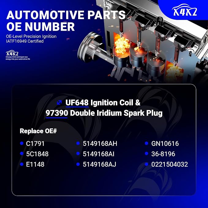 UF648 Ignition Coil &97390 Double Iridium Spark Plug For Chrysler 200 300 TOWN & COUNTRY/Dodge Avenger Challenger Charger Durango Grand Caravan Journey/Jeep Wrangler/Ram 1500 2500 3500 C1791 UF648