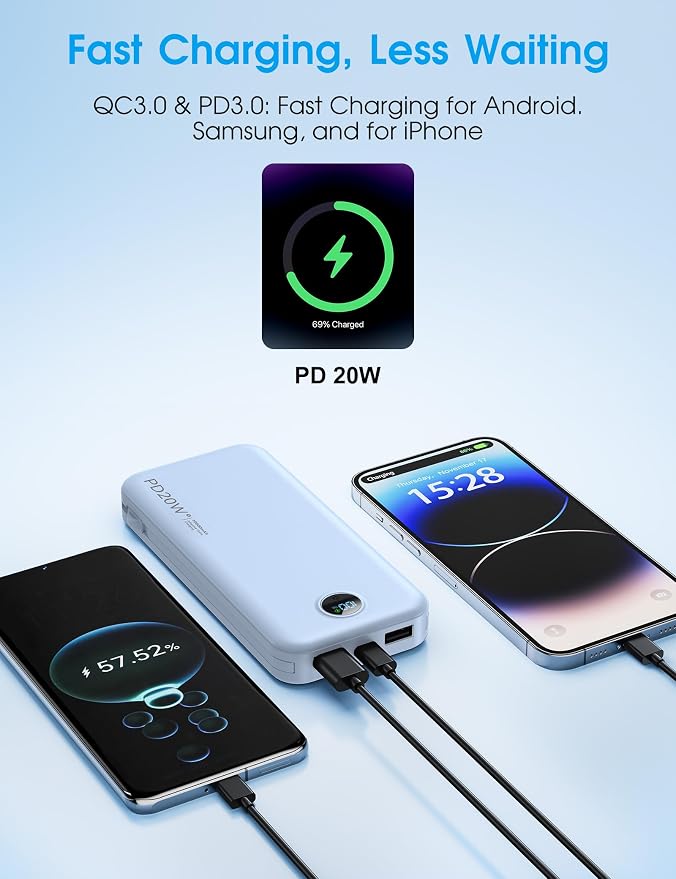 citicr Portable Charger 10000mAh PD20W w/Built-in Cables & Wall Plug Blue | Fast charging, Built-in wall plug, LED display, Charge 5 devices at once, Pass through charging, TSA approved, Pocket size