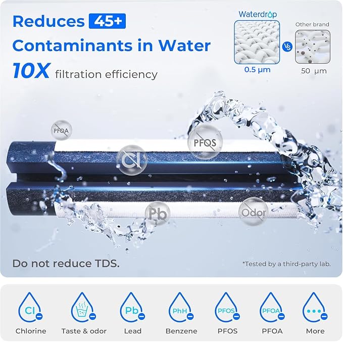 Waterdrop ED04W-L Mega Electric Water Filter Dispenser, Large 27-Cup, 200-Gallon Rechargeable Instant System, NSF/ANSI 42&53&401&372, Reduce PFOA/PFOS, Lead, Chlorine, Does not Lower TDS, White