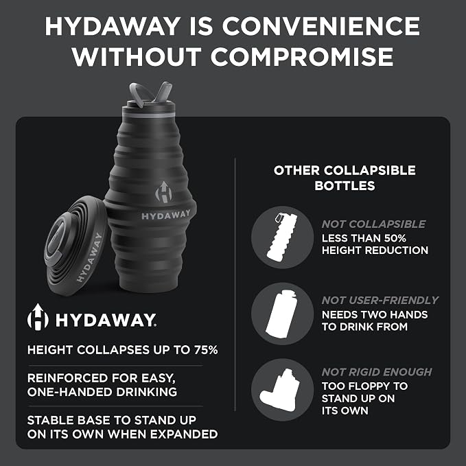 HYDAWAY Hydration Travel Pack - 25oz Collapsible Water Bottle with Flip-Top Lid and Protective Travel Case - BPA-Free, Leak-Resistant, Reusable Bottle for Traveling, Hiking, and Daily Use