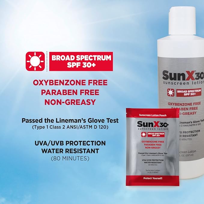 CoreTex Sun X 30+ & Bug X 30 Combo Pack - Includes 50 Total Packets in Wallmount Box - 25 Lotion Pouches & 25 Insect Repellent Towelettes