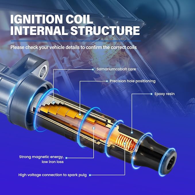 Ignition Coils Fits for 3.6 V6 2011-2016 Dodge Durango Charger Grand Caravan Chrysler Town Country 300 Jeep Grand Cherokee Wrangler Coil Packs Replace# UF648