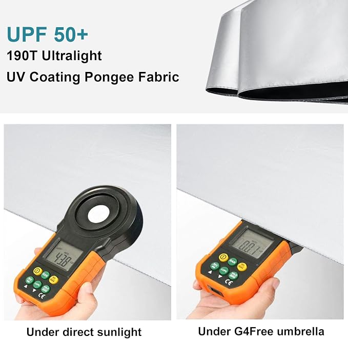 G4Free 43in Mini Travel Umbrella Ultralight Carbon Fiber UPF 50+ Umbrella | UV Protection, Sun Block, For Sun, Super Slim, Small Size, Weighs Only 4 oz, Compact Design, For Travel, For Purse, Women Use