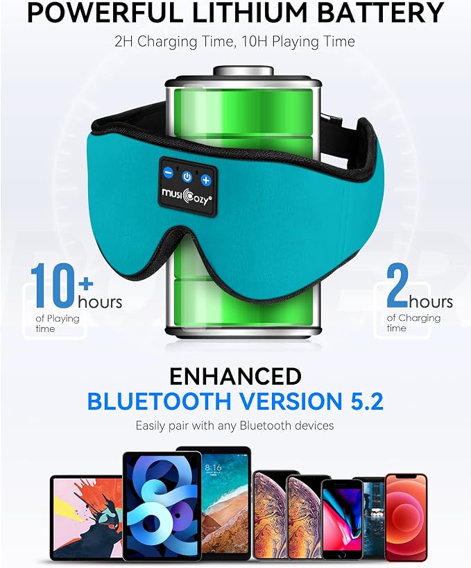 MUSICOZY Bluetooth Sleep Mask Headphones 5.4, Wireless Over-Ear Headphones Washable Zipper Sleep Headphones Mask with HD Stereo Speakers for Side Sleepers Travel & Relaxation, Gifts for Men Women