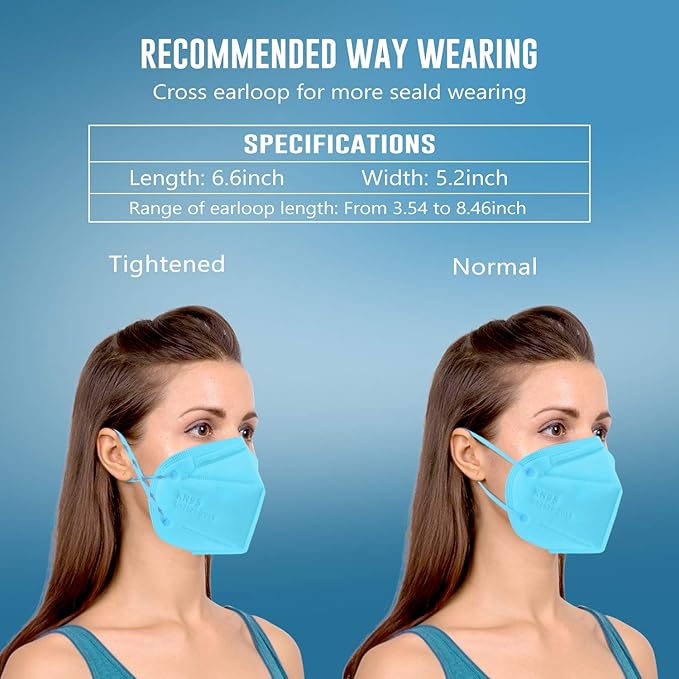 WWDOLL KN95 Face Mask 25 Pack, 5-Layers Breathable Disposable KN95 Masks