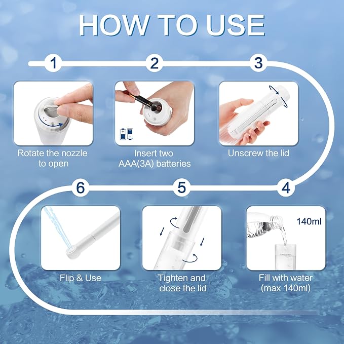 Travel Portable Bidet Sprayer 140mL Nozzle 180° Adjustment IPX6 Handheld Bidet for Personal Hygiene Cleaning, Baby Wash, Postnatal Care, Perineal & Hemorrhoid Treatment(AM-US-NHJ002E)