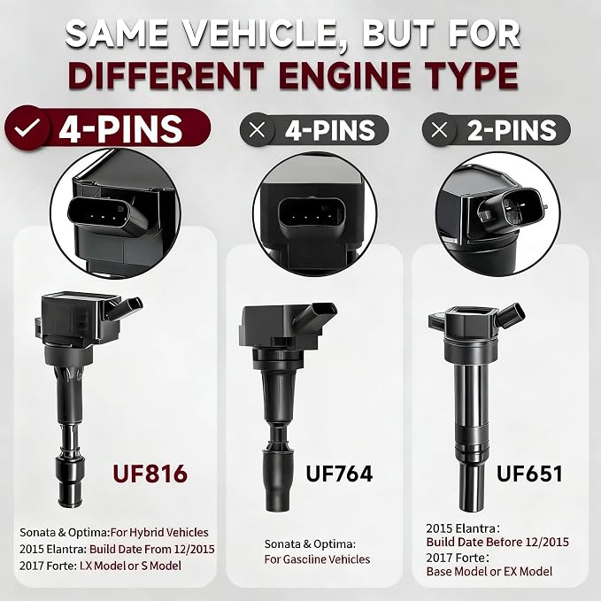 UF816 Ignition Coils and 9723 Spark Plugs Compatible with Hyundai 16-20 Elantra,18-21 Kona,15-19 Sonata,19-21 for Veloster/with Kia 17-22 Forte,20-22 Forte5,17-20 Optima,21-22 Seltos,19-22 Soul 2.0L