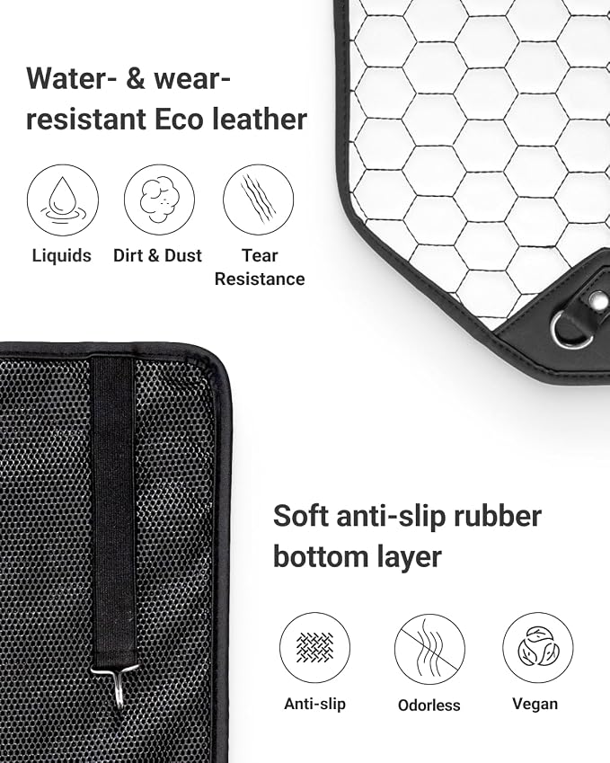 Owleys Kick Mat Back Seat Protector - Car Back Seat Cover for Kids Feet - Waterproof & Sturdy Protector for Upholstery from Dirt, Mud, Scratches and Stain (White 2 pcs)