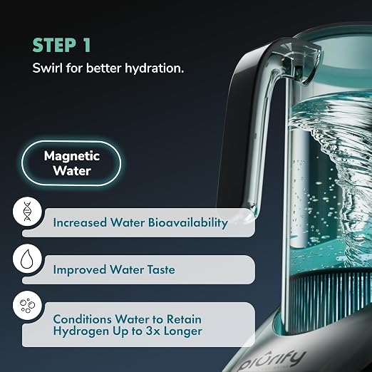 PIURIFY 3 in 1 Hydrogen Water Machine: Hydrogen Water Generator + Vortex Structured Water + Calcium Sulfite Filter | SPE/PEM Hydrogen Water Pitcher with Magnetic Water | BPA-Free Tritan | 50 OZ