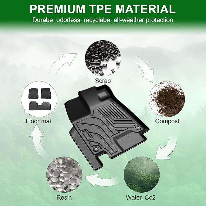 Floor Mats for Honda Odyssey 2018-2026, TPE All Weather Durable Floor Liners for Honda Odyssey Accessories