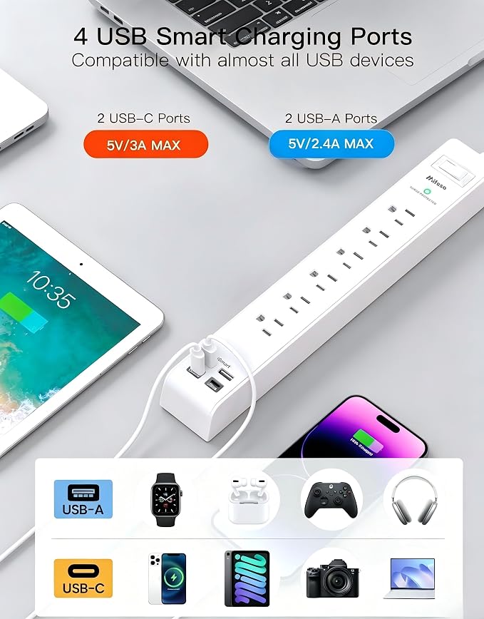 2 Pack Power Strip 15FT, Surge Protector with 6 Outlets and 4 USB Ports (2 USB C), Flat Plug Overload Protection, Extension Cord with Multiple Outlets, Wall Mount for Home Dorm College