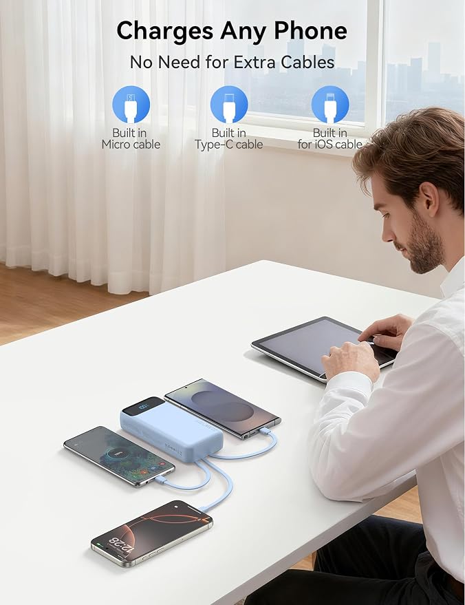 Nusyddy Portable Charger 20000mAh 22.5W w/4 Built-in Cables/6 Outputs Blue | High capacity, Fast Charge, LED Display, Pass Through Charging, Charge 6 Devices at once, TSA Approved, Fits iPhone, Samsung