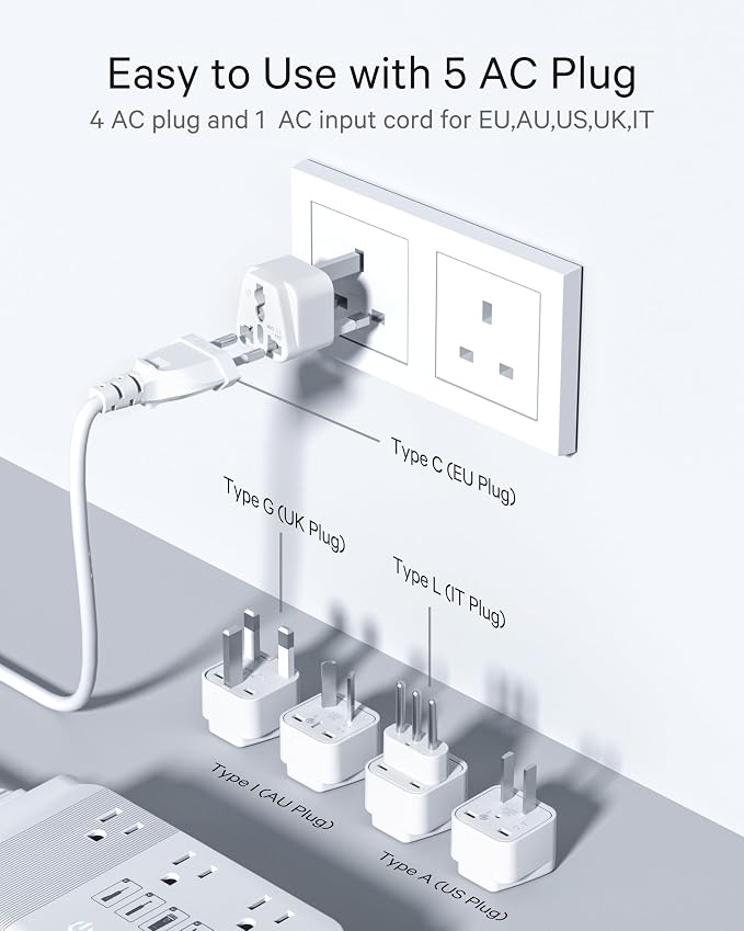 DOACE 220v to 110v Voltage Converter for European Travel: Max 500W Pure Sine Wave Voltage Converter US to Europe - 220 to 110 International Power Adapter Plug Combo Step Down Transformer White