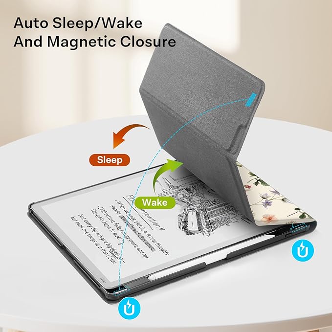 CoBak Case for 11" Kindle Scribe 3rd Generation 2025, Kindle Scribe Colorsoft with Two Viewing Angles - All New PU Leather Cover with Auto Sleep Wake, Pen Holder. AntiqueFloralia