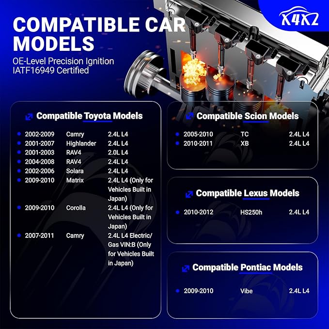 UF333 Ignition Coil Packs & 7092 Double Iridium Spark Plug Compatible with 2001-2012 Toyota Camry Corolla RAV4 Solara Matrix Highlander Lexus HS250h Scion xB TC C1330