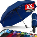 TUMELLA Strongest Windproof Travel Umbrella (Compact, 100MPH Wind-Tested), Light, Portable, One-Handed Use, Automatic Folding Rain Umbrella, Durable, Premium Grip, Fits Car & Backpack