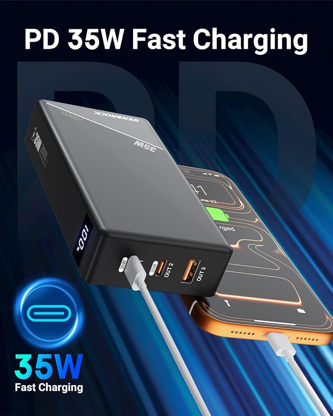 GENSROCK Portable Charger Power Bank 20000mAh,PD 35W Fast Charging Power Bank, LCD Display Battery Pack for iPhone17/16/15/14/13 Series, iPad and More