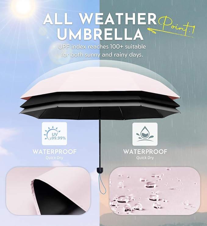 Travel Mini Umbrella Compact Small & Lightweight, UV Rain Protection, Pocket-Sized Folding Umbrellas with Quickdraw & Case for Men Women & Kids Backpack