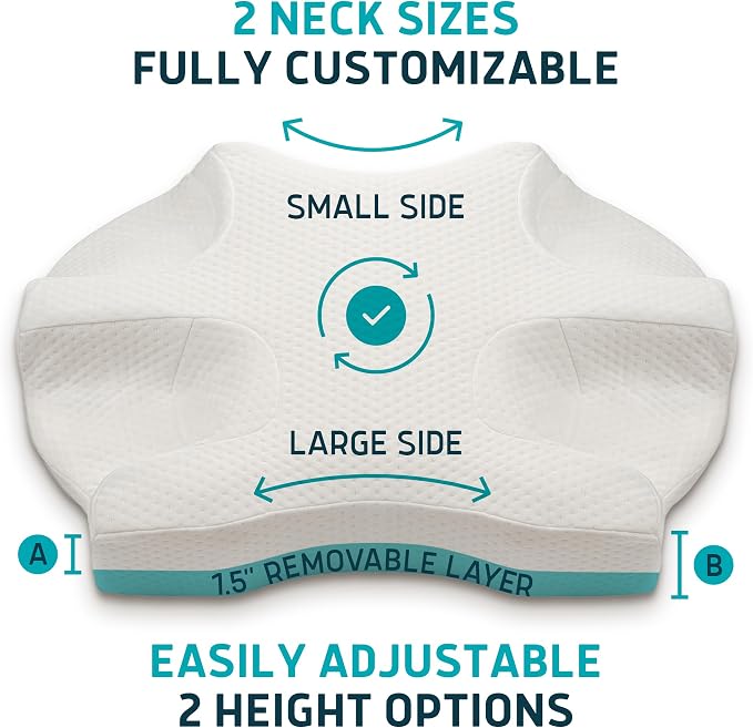 Lunderg CPAP Pillow for Side & Back Sleepers - Memory Foam with Adjustable Height - 2 Pillowcases Included (Machine Washable) - Reduce Air Leaks & Mask Pressure for Better Sleep - Works with ALL Masks