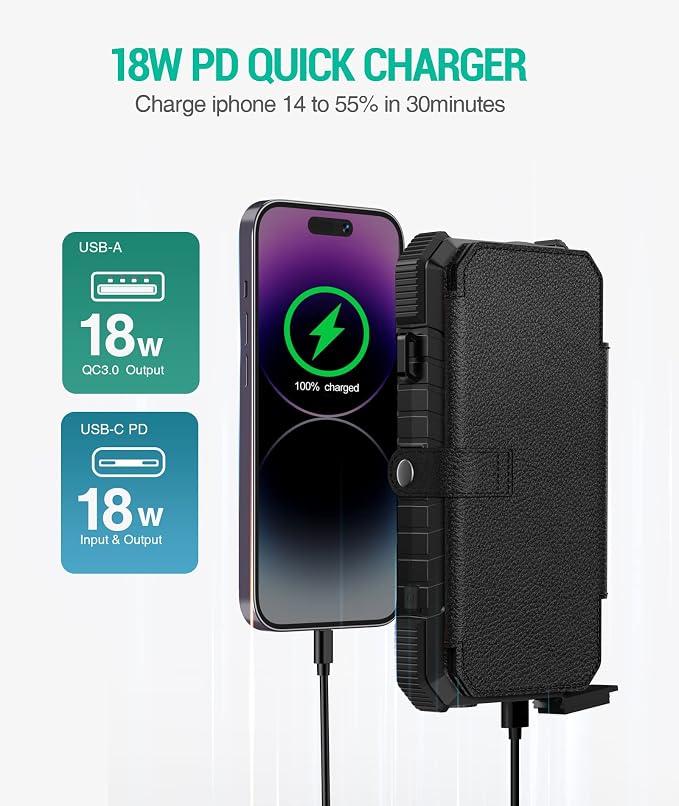 BLAVOR Solar Charger Power Bank, PD 18W Fast Charging 20000mAh Battery Pack with 4 Foldable Panels, Portable Solar Powered USB C Charger with Camping Flashlight Compass Carabiner for Cell Phone