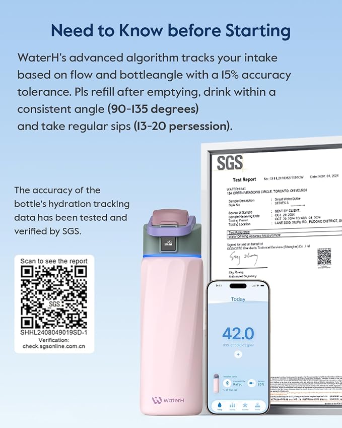 BOOST Smart Water Bottle that Reminds You to Drink, 24oz BPA-Free Stainless Steel Vacuum Insulated, Wide Mouth Water Tracker Bottle with APP for School, Gym, Office, Ideal for Father's Day