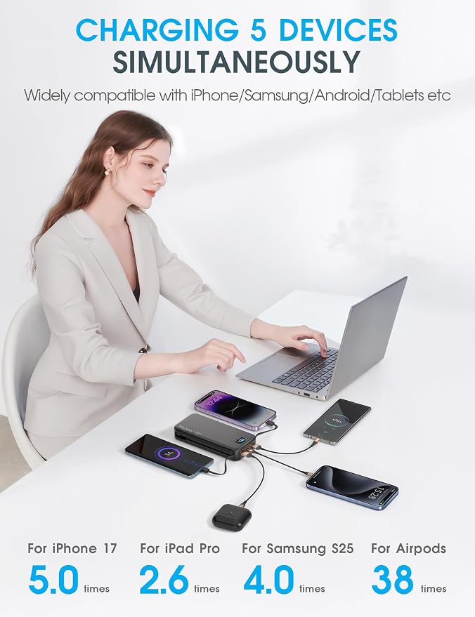 citicr Portable Charger 20000mAh PD20W w/Built-in Cables & Wall Plug Black | High capacity, Fast charging, Built-in wall plug, LED display, Charge 5 devices at once, Pass through charging, TSA approved