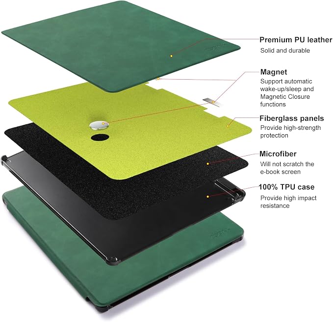 CoBak Case for 11" Kindle Scribe 3rd Generation 2025, Kindle Scribe Colorsoft - All New PU Leather Cover with Auto Sleep Wake, Pen Holder for Scribe 11" 2025 Released