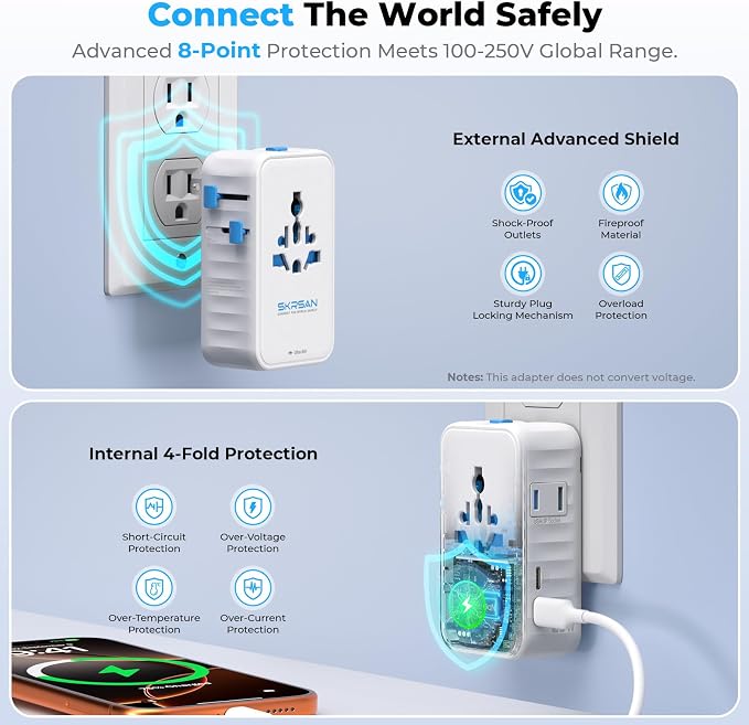 Aura Ultra-Thin International Travel Adapter PD 25W, Minimalist 36mm Slim 6-Port Charger with Smart Temperature Control, Universal Power Plug for Home & Trip, 200+ Countries (Arctic White)