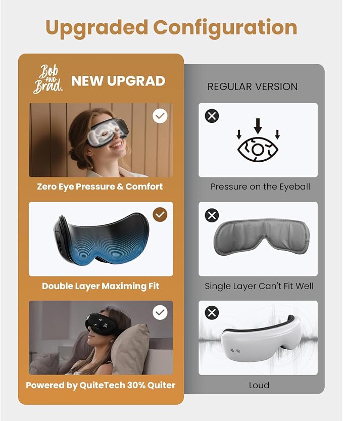 BOB AND BRAD Eye Massager with Heat FSA Eligible HSA, EyeOasis 2 Heated Eye Mask for Dry Eye Relief, Birthday Gifts for Men Women Husband Relax, Temple Massager for Eye Strain Migraine Stress Relief