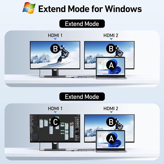 USB C Docking Station Dual HDMI Monitor, USB C to Dual HDMI Adapter with 2HDMI Ports, PD Charging, SD/microSD, USB A&C 3.0 Ports, Laptop Docking Station for Dell XPS/HP/Lenovo/Surface/Yoga etc