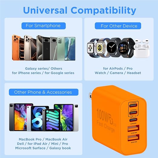 QZIIW USB C Wall Fast Charger Block, 100W 5-Port Type C Fast Charging Block 3 Pack-PD Power Charger Adapter QC 3.0 USB Multiport Charger Brick for iPhone 17 16, Samsung Series MacBook/Air, iPad, etc.