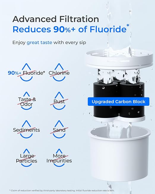 Waterdrop WFD-02W Water Filter Dispenser, Fluoride Reduction, 35-Cup with 1 Filter, 150-Gallon Long-Life, Large Capacity, Reduces Chlorine, PFOA/PFOS and More, BPA Free, White