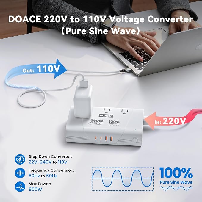 DOACE 800W Travel Adapter Voltage Converter, 220V to 110V Pure Sine Wave Step-Down Transformer for International Travel, 3 AC Outlets & 4 USB, Compatible with Phones, Hair Tools, Cameras & Laptops