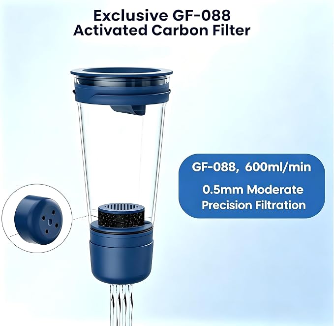 GLACIER FRESH 10 Cup Glass Water Pitcher with 1 Filter of 3X Flow Rate, Purela Glass Pitcher with 5-Stage Filtration Technology, Reduces 99% Chlorine and Improve Taste, Bpa Free, Blue