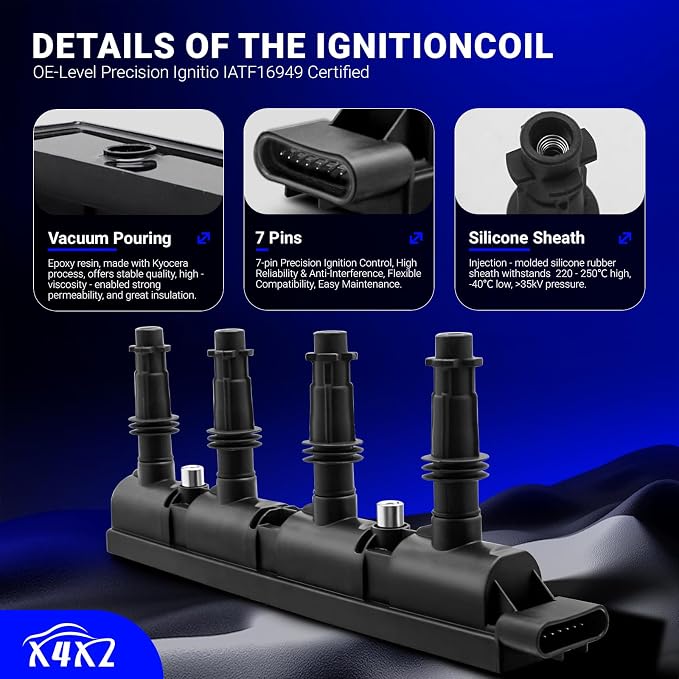 UF669 Ignition Coil & 1675 Double Iridium Spark Plug Compatible with 2011-2020 Chevy Cruze Sonic Trax Volt Buick Encore Cadillac ELR D521C & PFR7S8EG