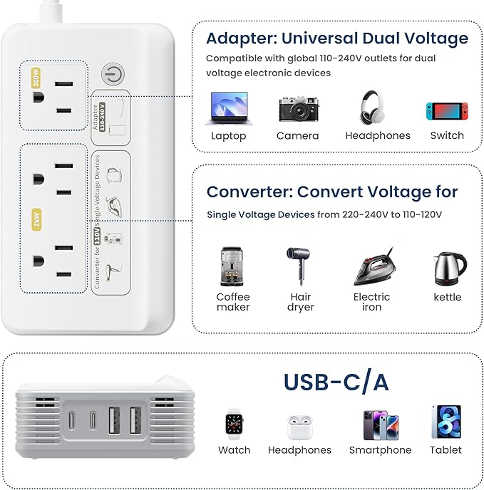 Mapambo 2000W Voltage Converter US to Europe, 7 in 1 Converter for European Travel, 220v to 110v Converter for International Travels (White)