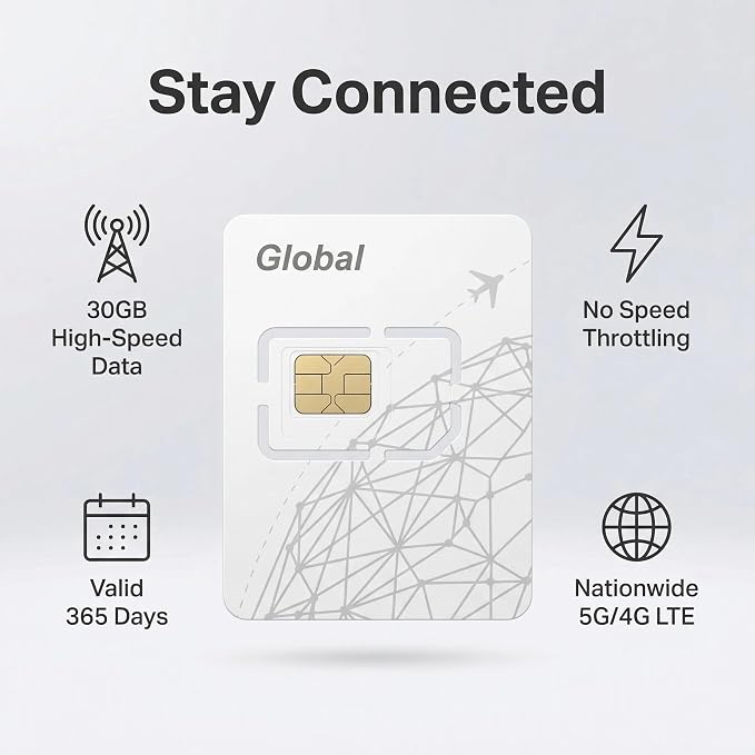 Data Only SIM Card 30GB US Local Data 5G 4G LTE No Throttling 365 Days Validity Prepaid, Global Coverage in 100+ Countries, Plug & Play, Triple Cut for Unlocked Phones Tablets Hotspots Routers
